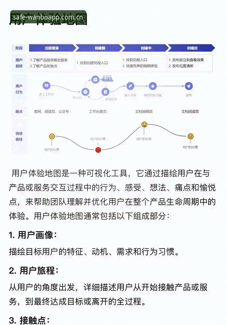 万博APP入口安卓版 万博APP入口安卓版全面解析:下载安装流程、安全机制与用户体验深度分析