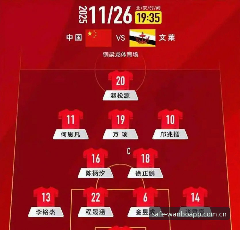 老用户聊U17世界杯抽签：中国足球小将的赛程与万博日常使用心得