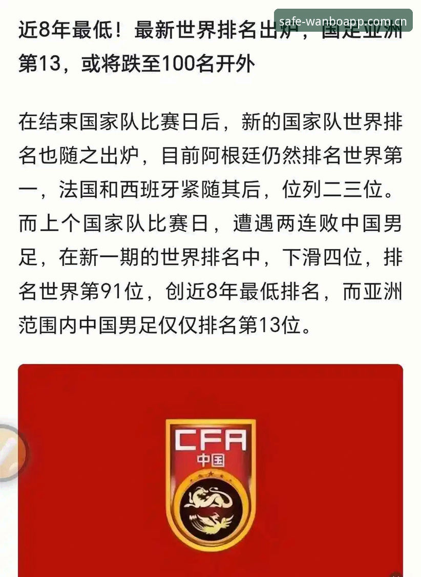 万博官方APP 2030世界杯扩军66队计划详解:中国男足的黄金机会来了?